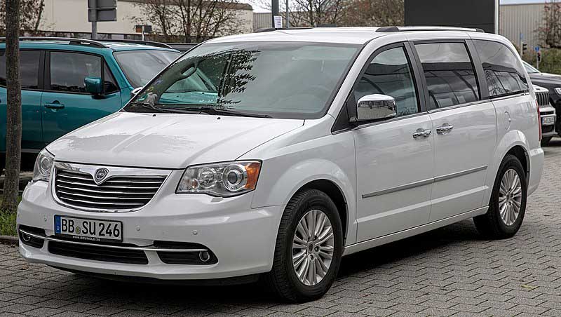 автовыкуп корейских авто